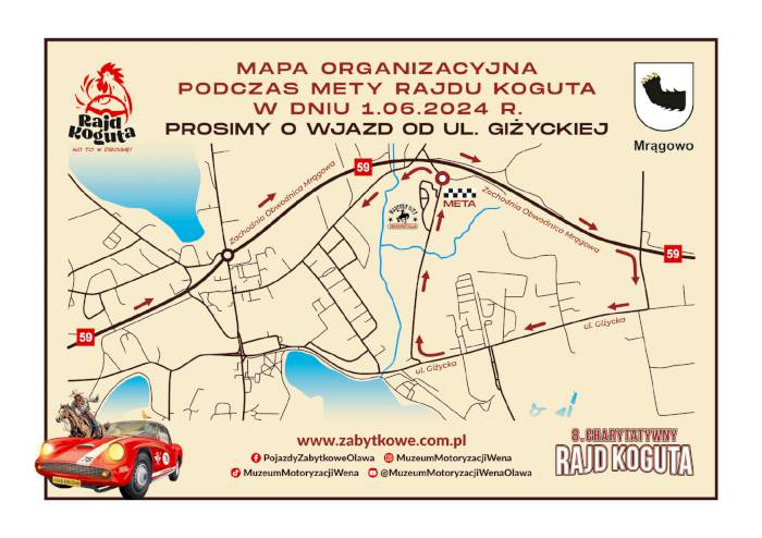 Rajd Koguta. Zmiana organizacji ruchu